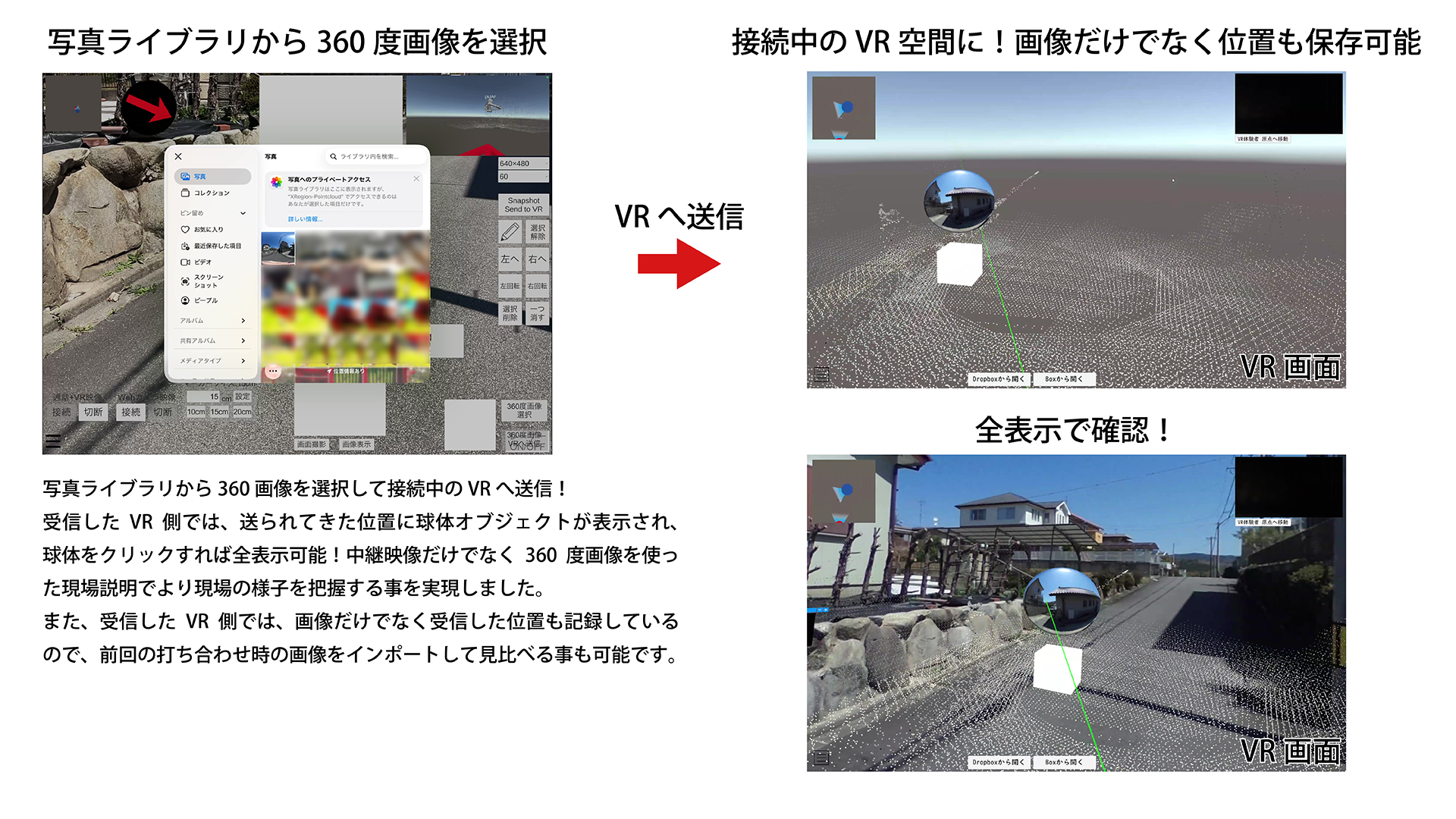 360度画像送信 — 写真ライブラリから選んだ360度画像を接続中のVR空間へ送信し、位置とともに保存・全表示できる流れ